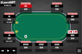 Call or Raise the Turn Multi-Way With a Big Draw?